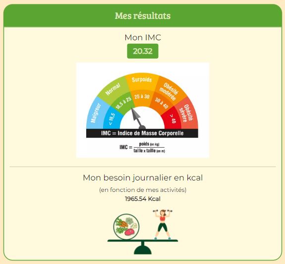 exemple de résultats de calcul IMC