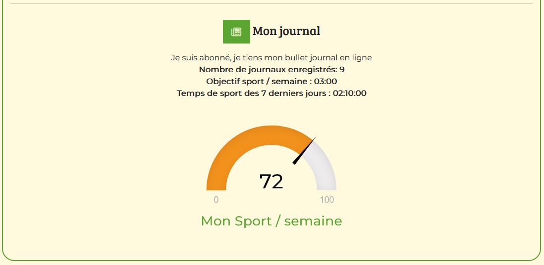 exemple d'affichage objectif sport